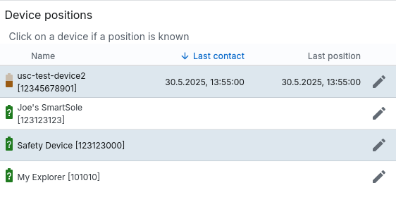 Device Positions Table