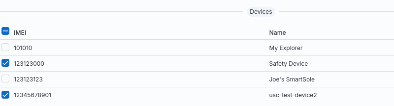 Eventhandler Devices