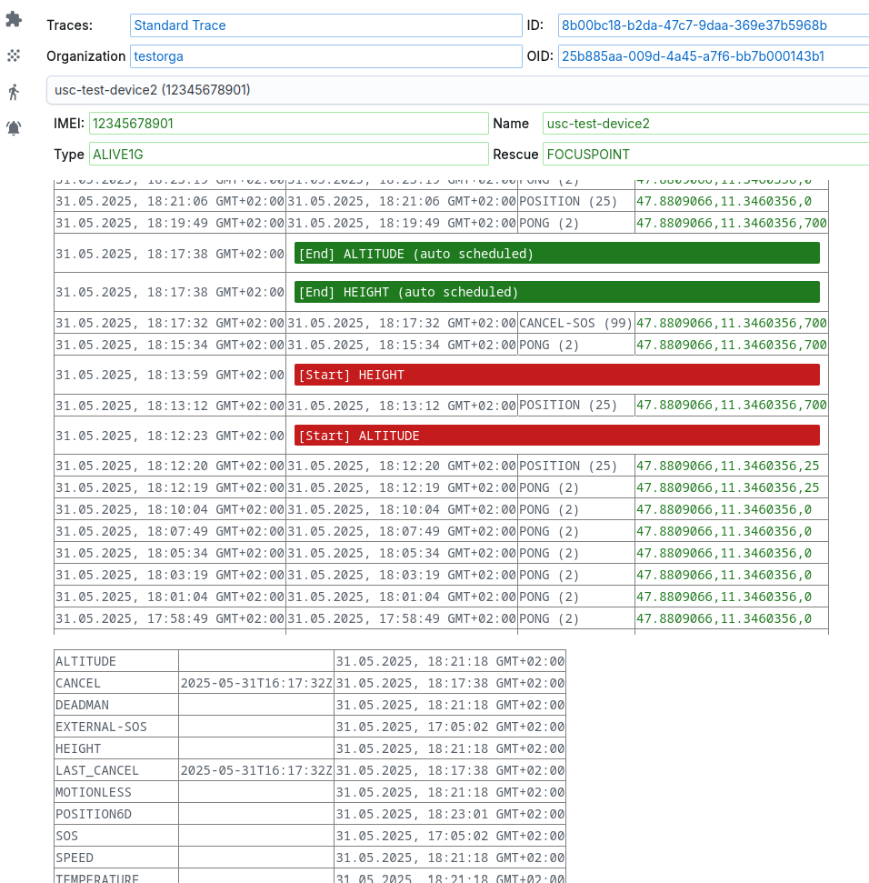 Tracemap device inspector